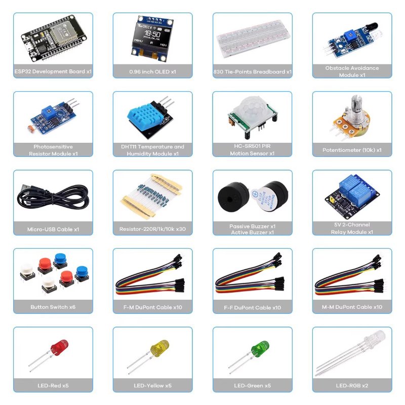ESP32 Starter Kit 2